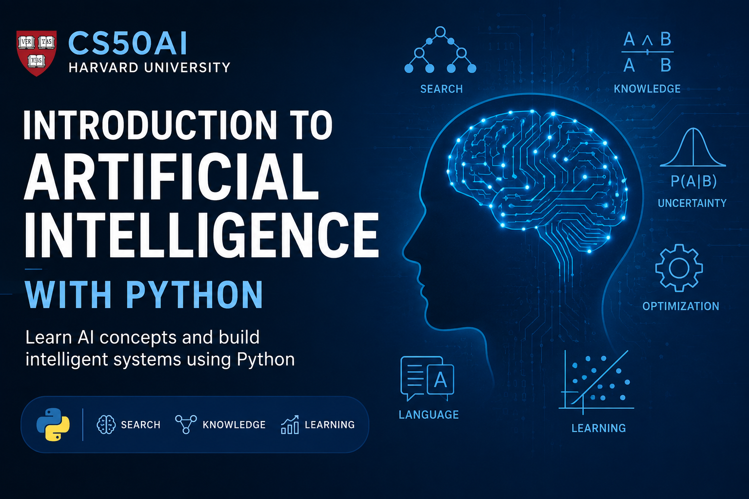 Introduction to Artificial Intelligence with Python